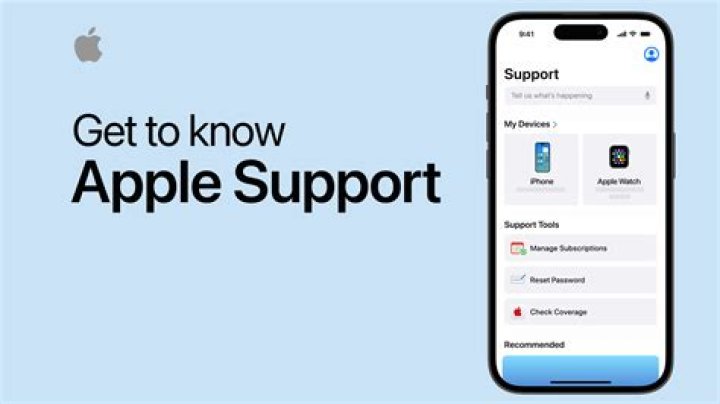 Contact Apple Support by Phone: A Comprehensive Guide