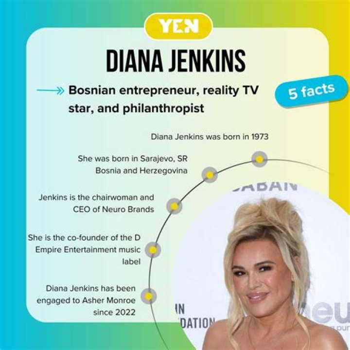 Diana Jenkins Net Worth 2024: Exploring the Wealth of a Rising Star