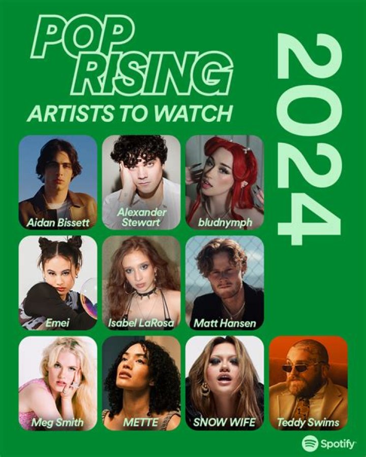 Fiore Wendy: A Rising Star in the World of Music and Arts