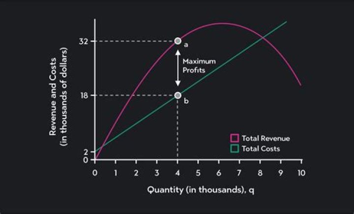 Grouponan Deigo: A Comprehensive Guide to Understanding and Maximizing Your Savings