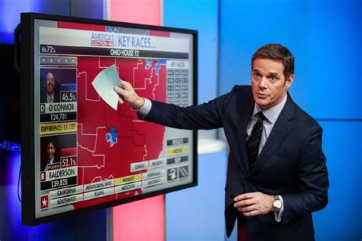 How Old is Bill Hemmer from Fox News: A Comprehensive Look at His Career and Life