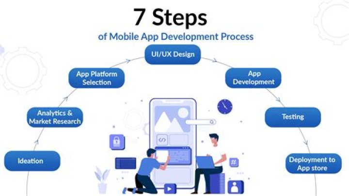 Start-094: A Comprehensive Guide to Understanding its Potential and Applications